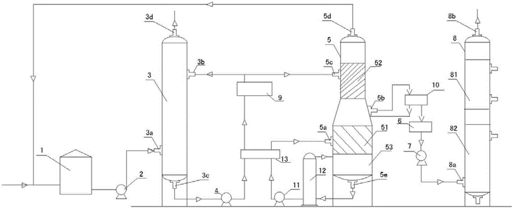 Method and device for recycling acetylene during production process of vinyl acetate