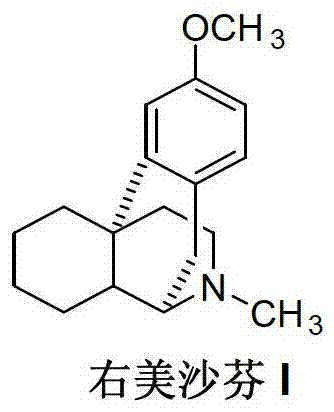 Preparation method of dextromethorphan