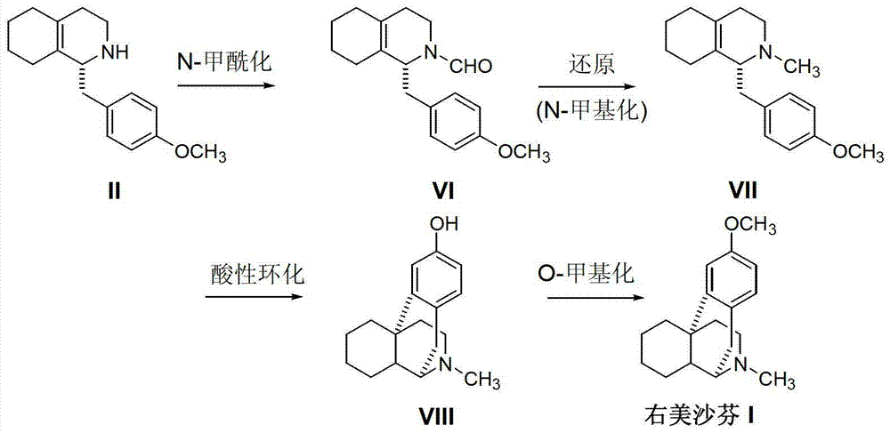 Preparation method of dextromethorphan