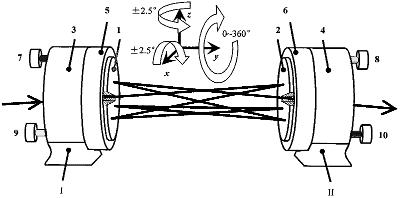 Multi-way pulse compressor and using method thereof