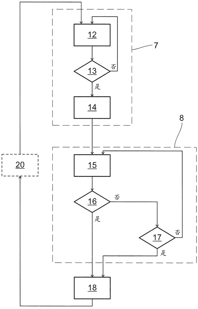 Method for the operation of a motorized flap arrangement of a motor vehicle