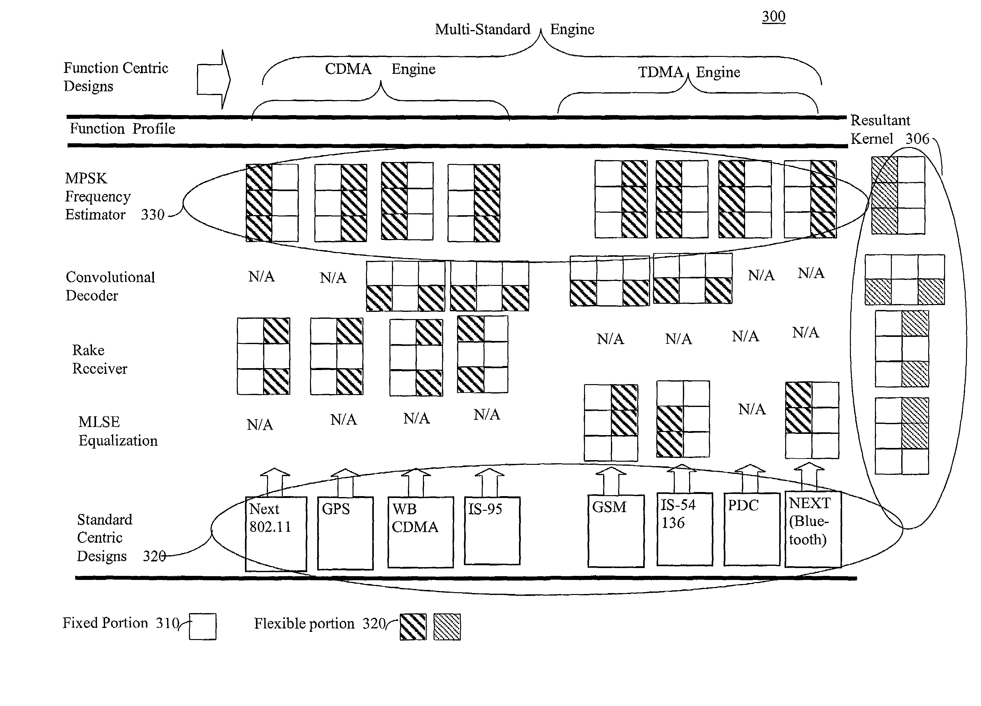 Efficient software download to configurable communication device