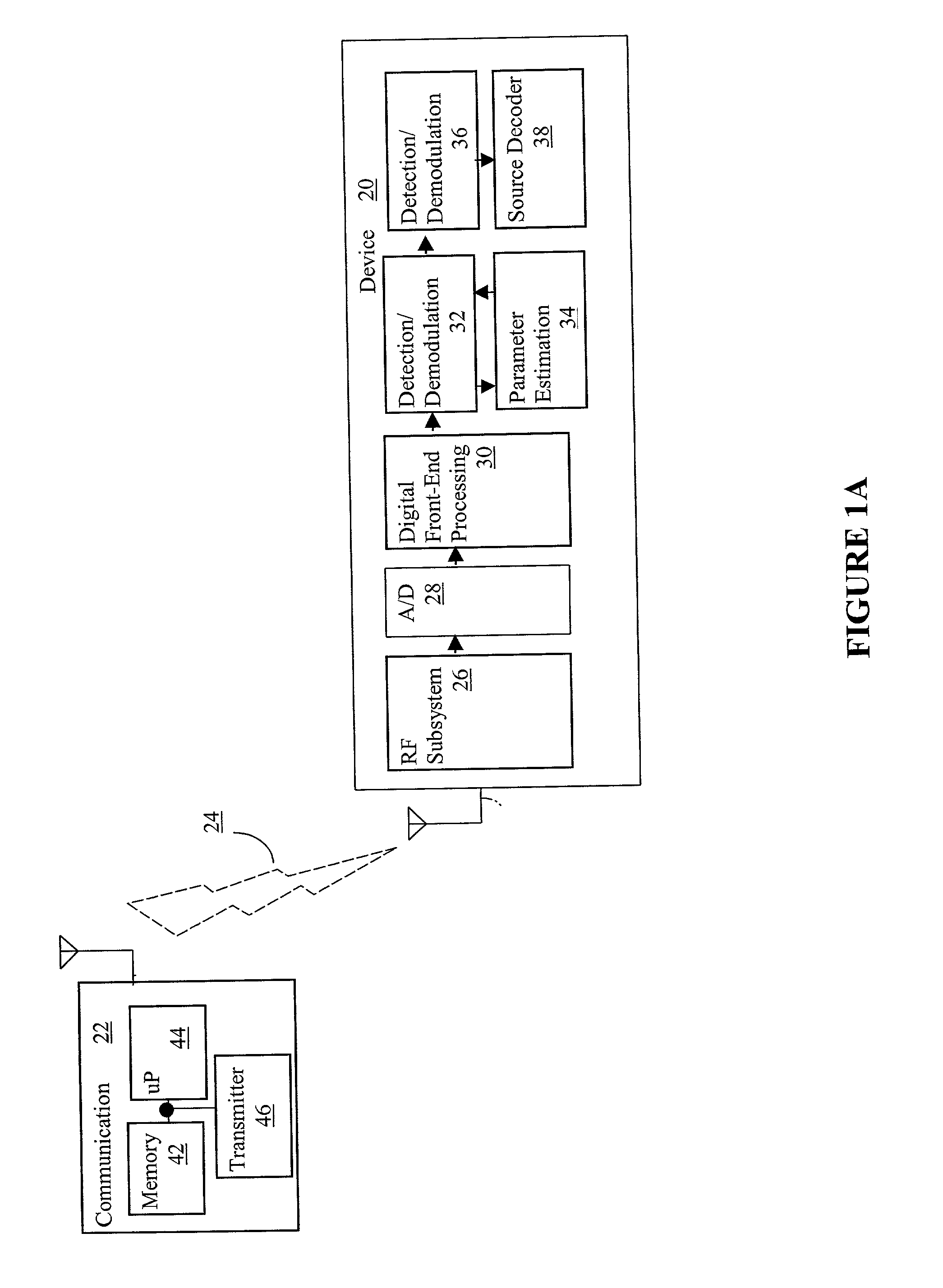 Efficient software download to configurable communication device