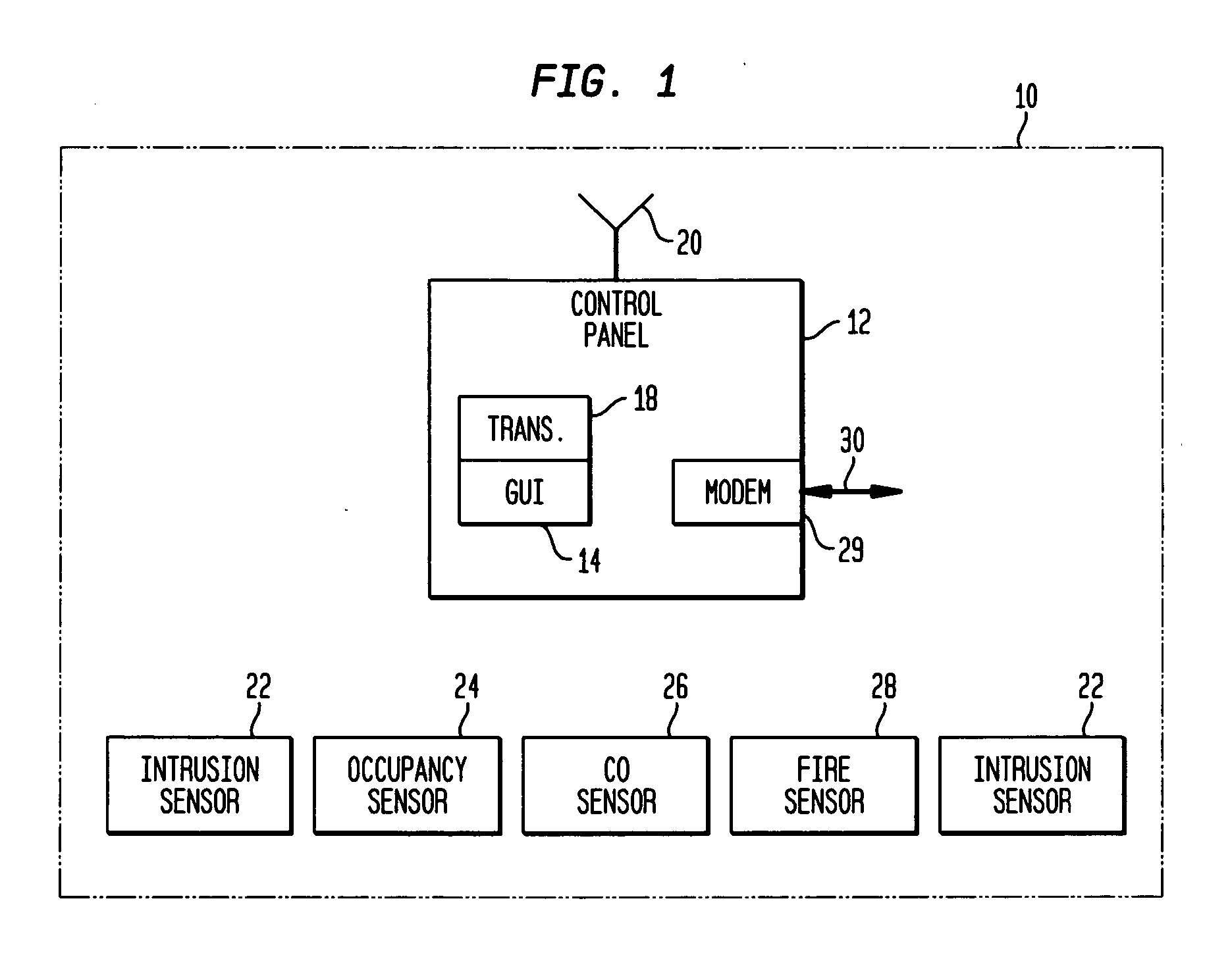 MEMS based garage door sensor