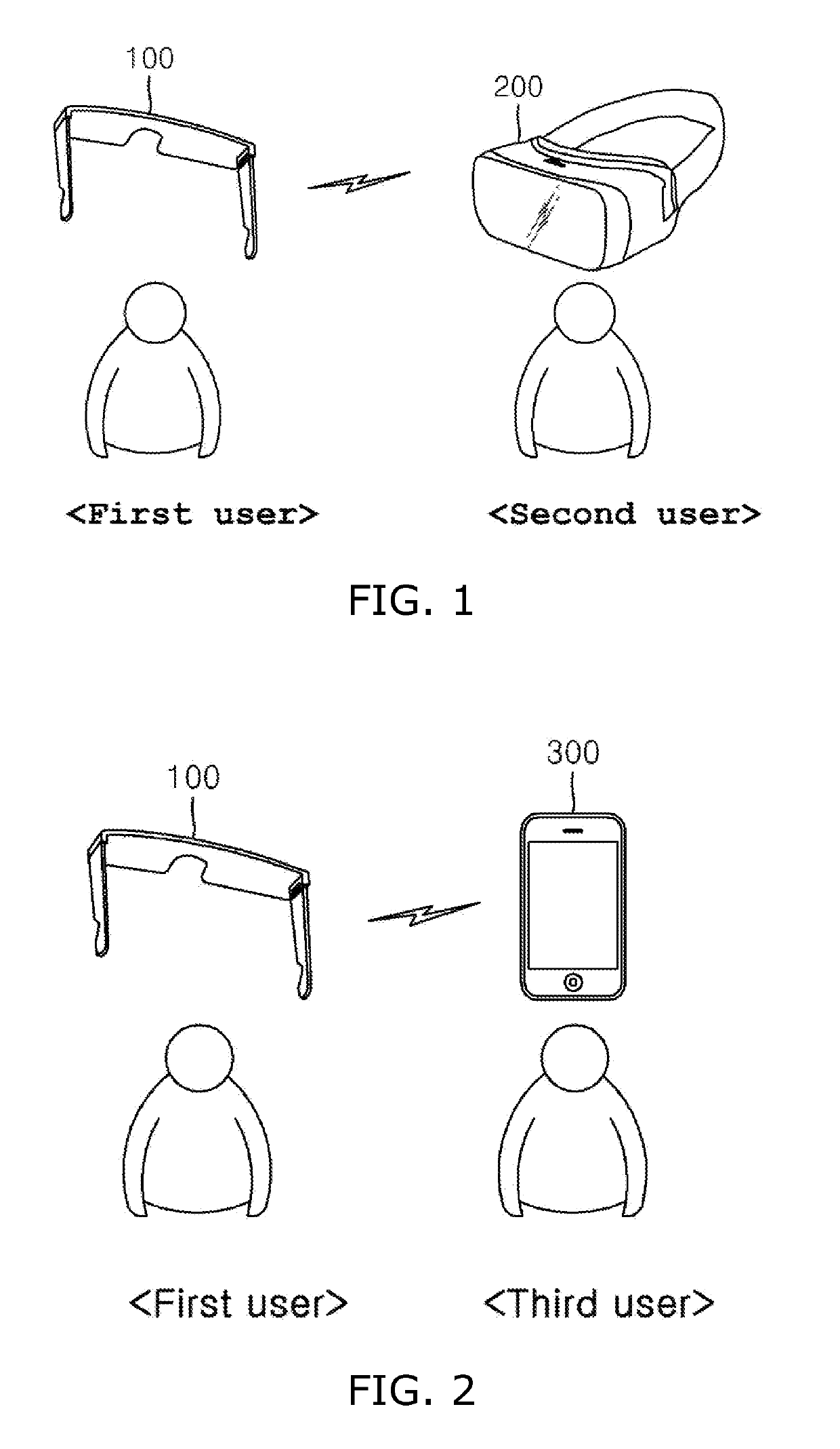 Experience sharing system