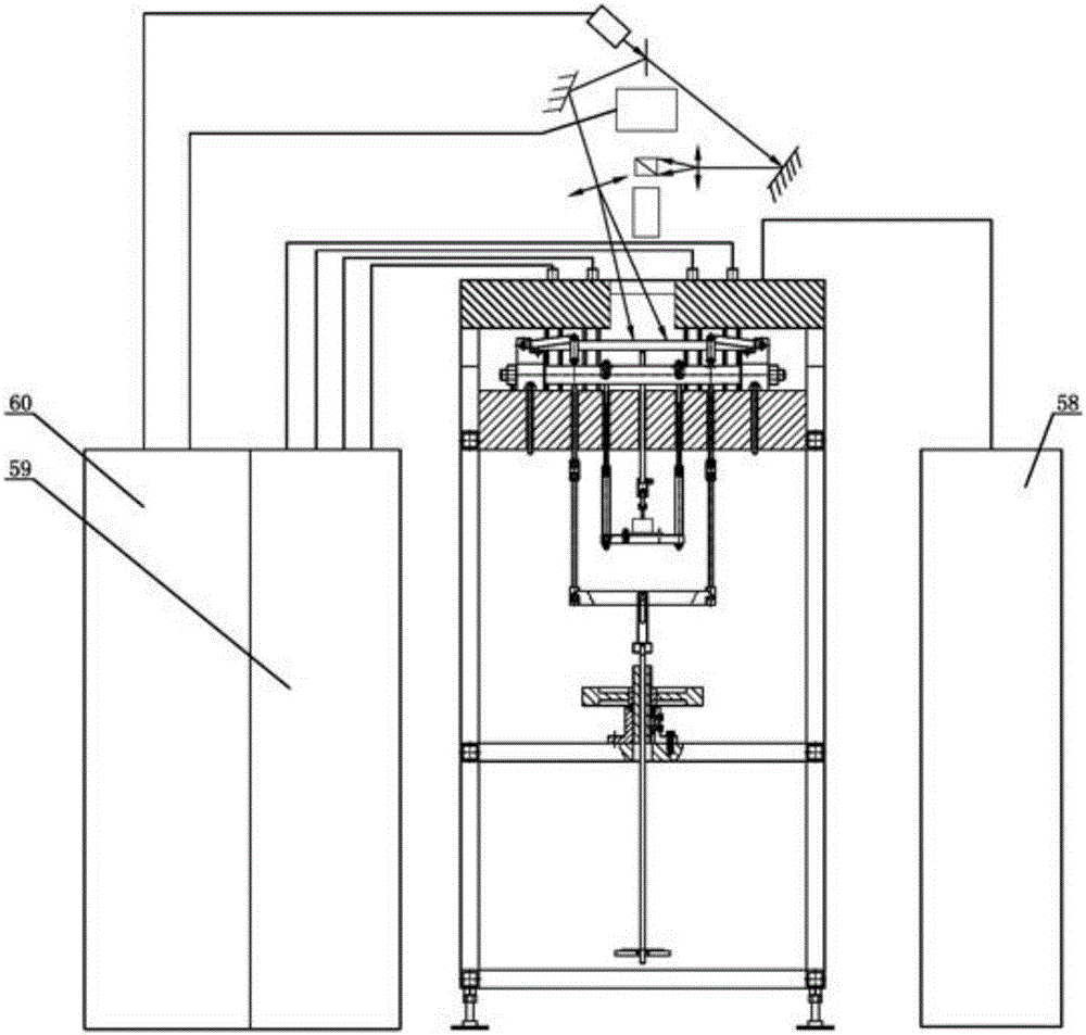 High temperature (room temperature to 1800 DEG C) strain adjustment and calibration device