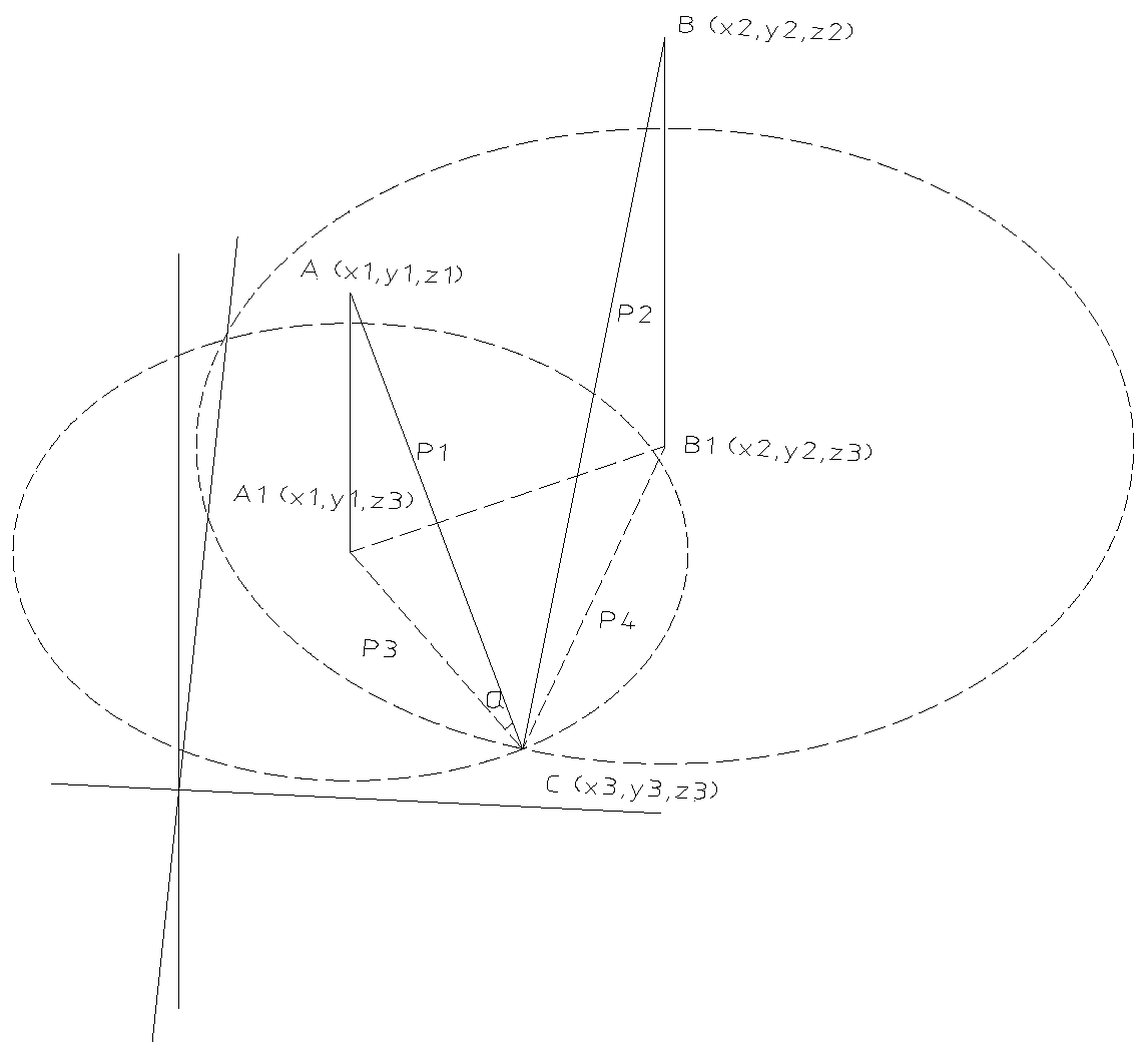 Structure construction multi-point synchronous high-precision positioning method based on Beidou GNSS & BIM