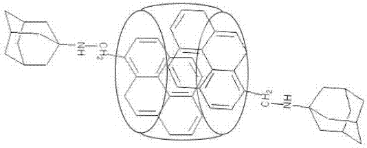 Ratio fluorescence probe for identification of nilotinib, preparation and identification method thereof