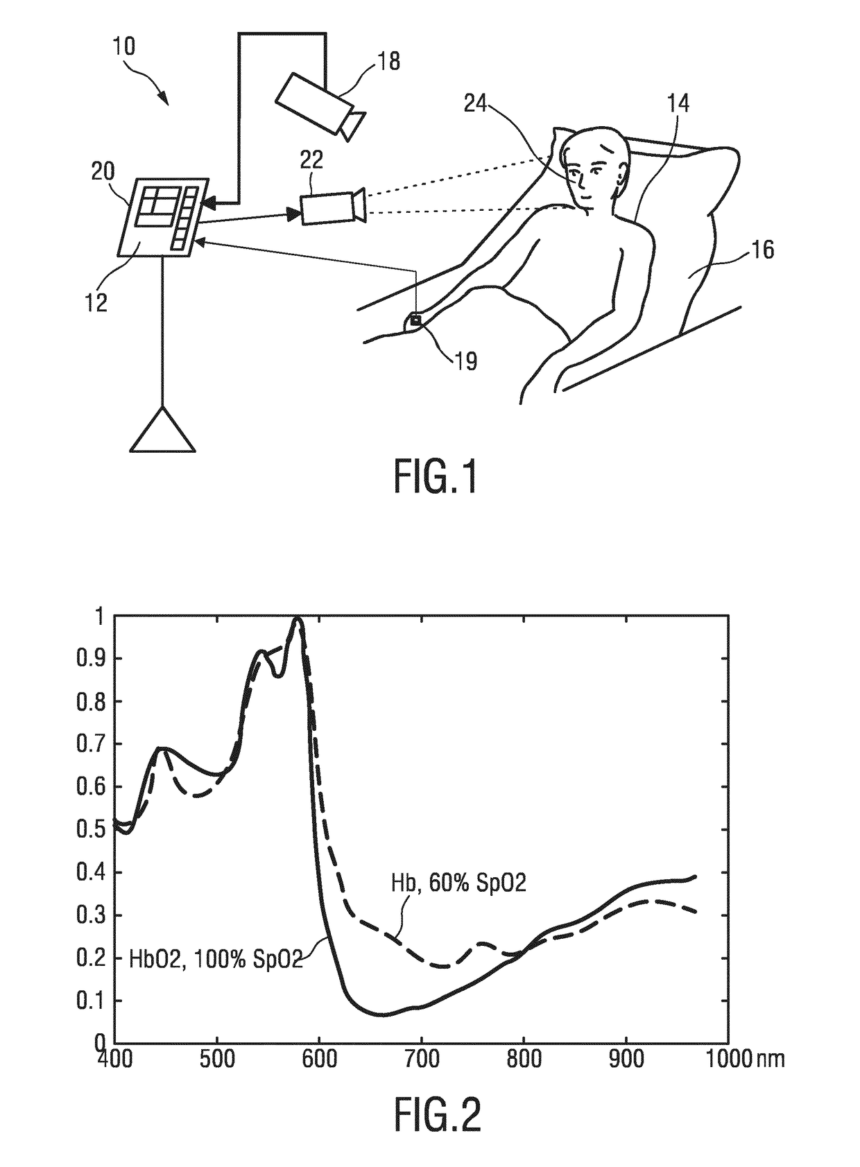 Device, system and method for generating a photoplethysmographic image carrying vital sign information of a subject