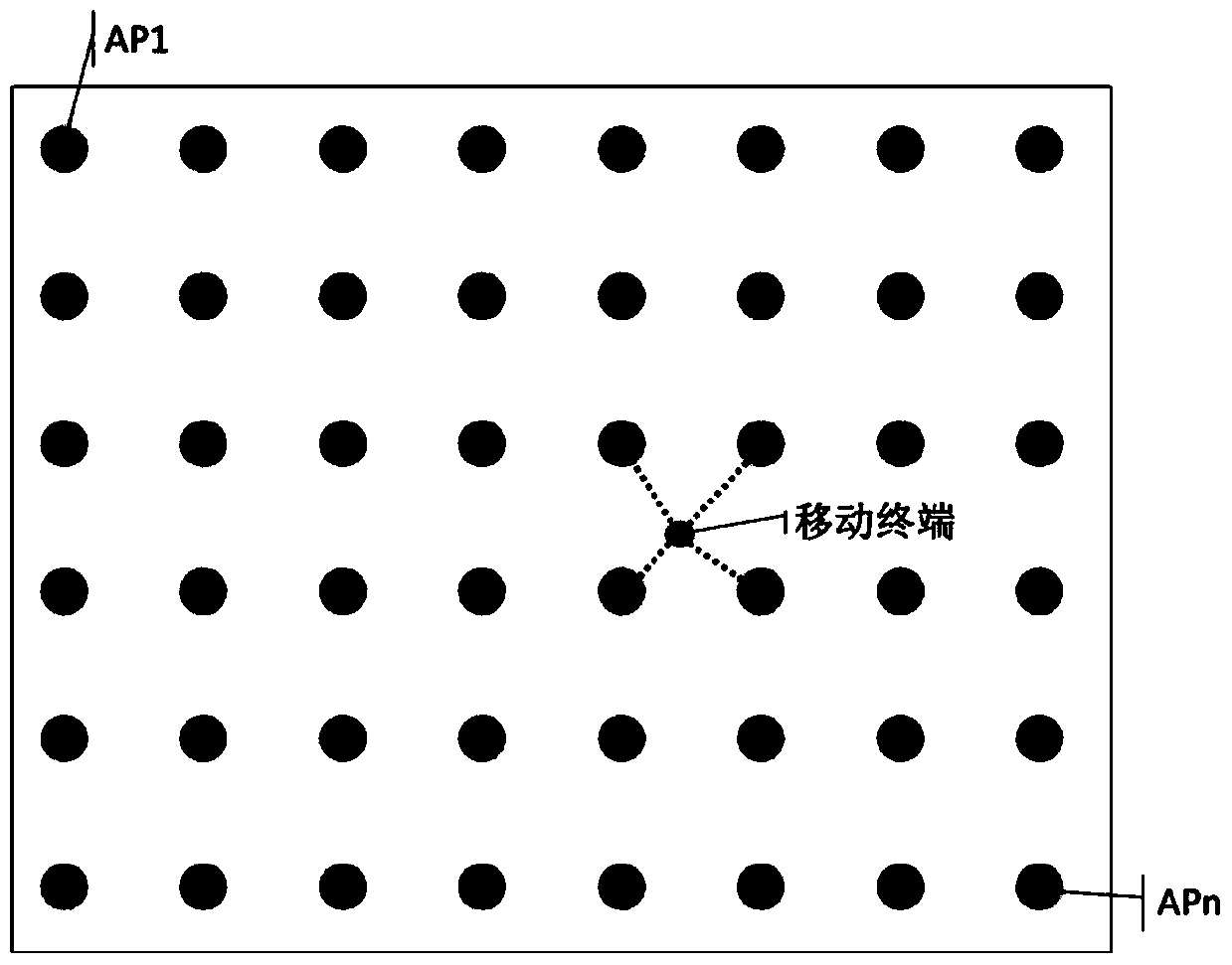 Wi-Fi positioning system and method based on probability and support vector machine calculation