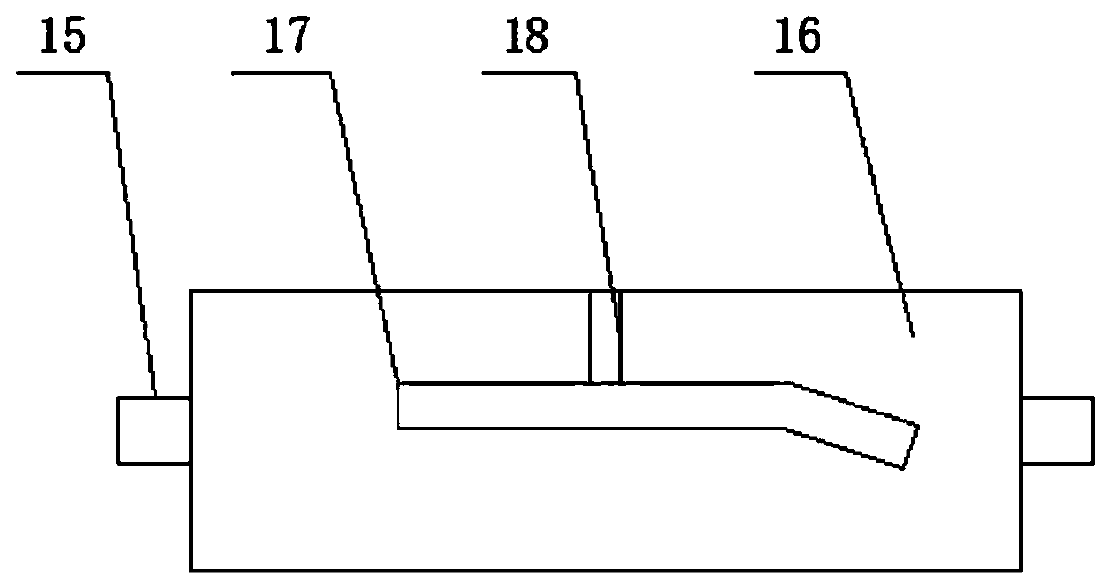 Spectacle frame forming mold and forming process