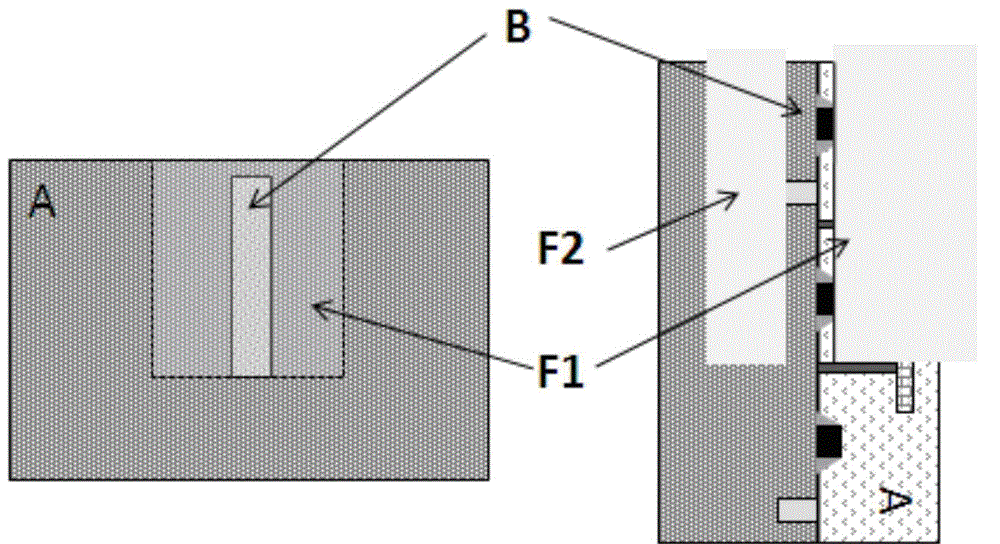 Preparation method of planar TEM sample