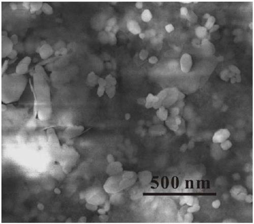 Composite passivating agent for galvanized plate and aluminum alloy and copper alloy metal plate