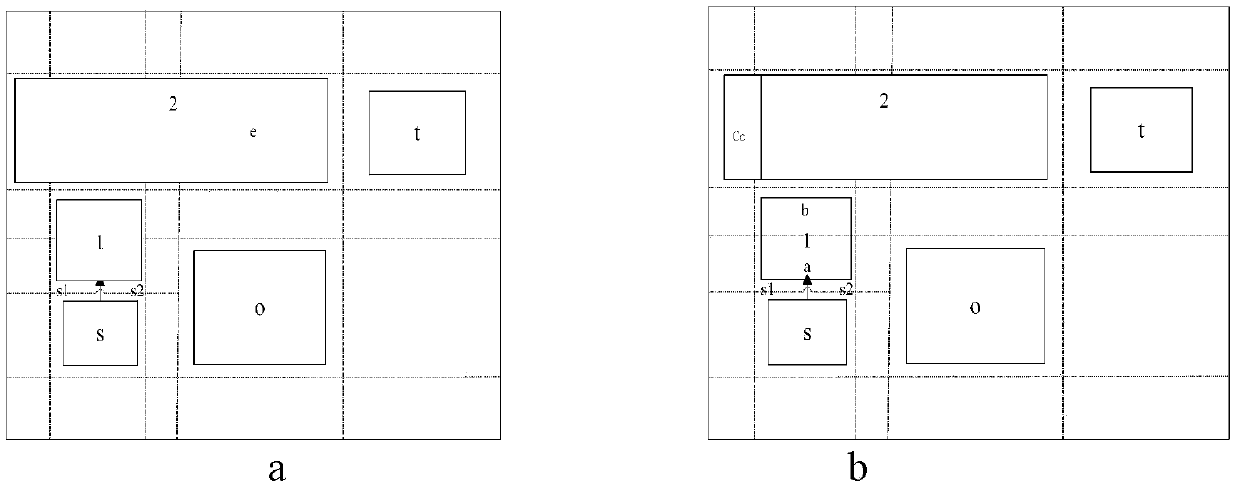 Layout Method of Meshless Analog Circuit Based on Split Block