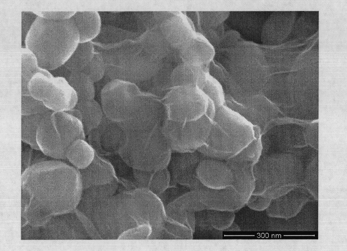 Graphene composite photocatalyst, preparation method and application thereof