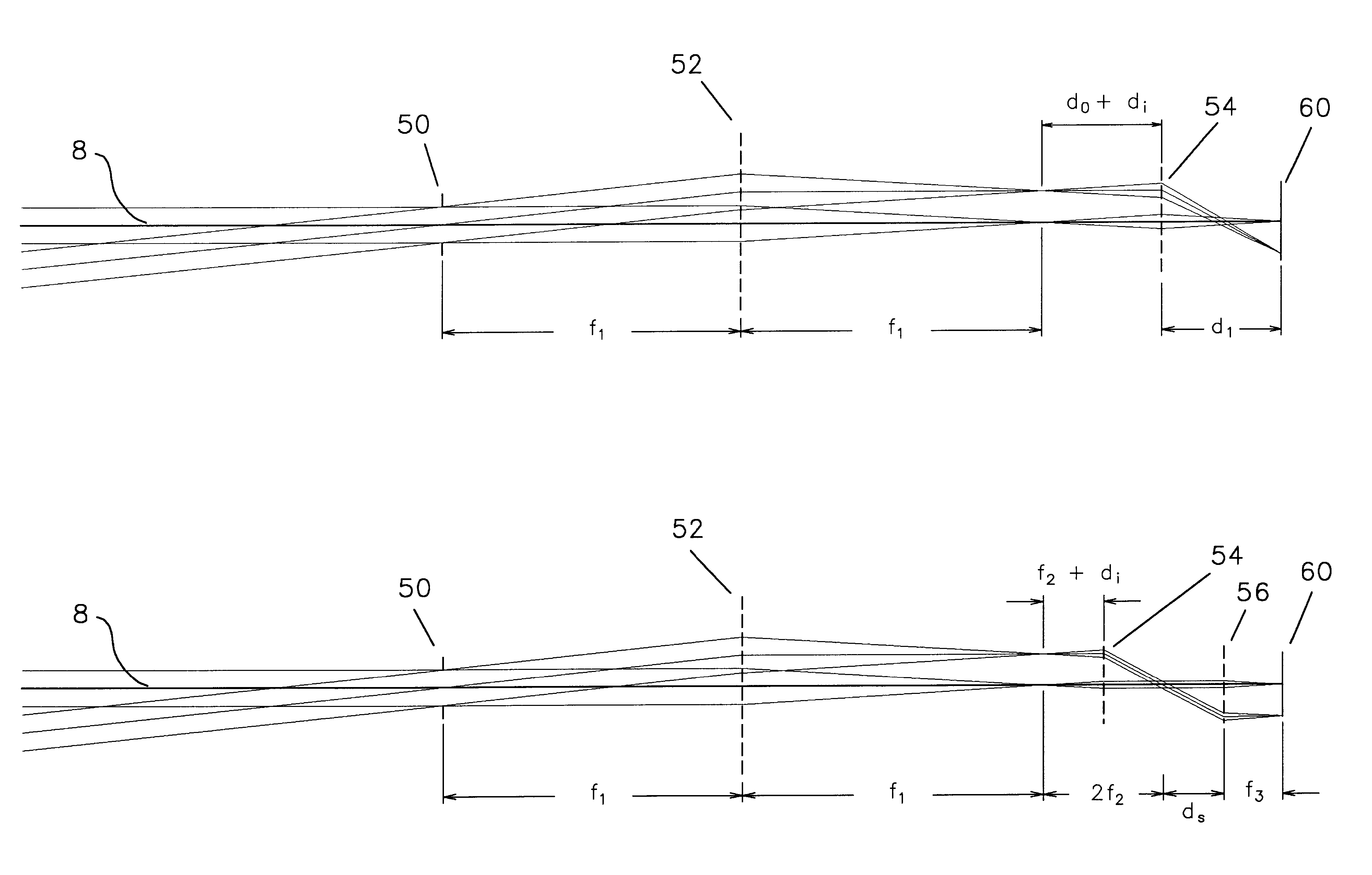 Focusing systems for perspective dimensional measurements and optical metrology