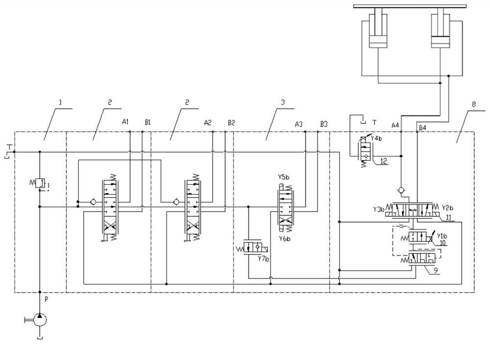 Machine tool lifting stability control method and system and tractor