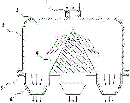 A six-channel air particle sampler