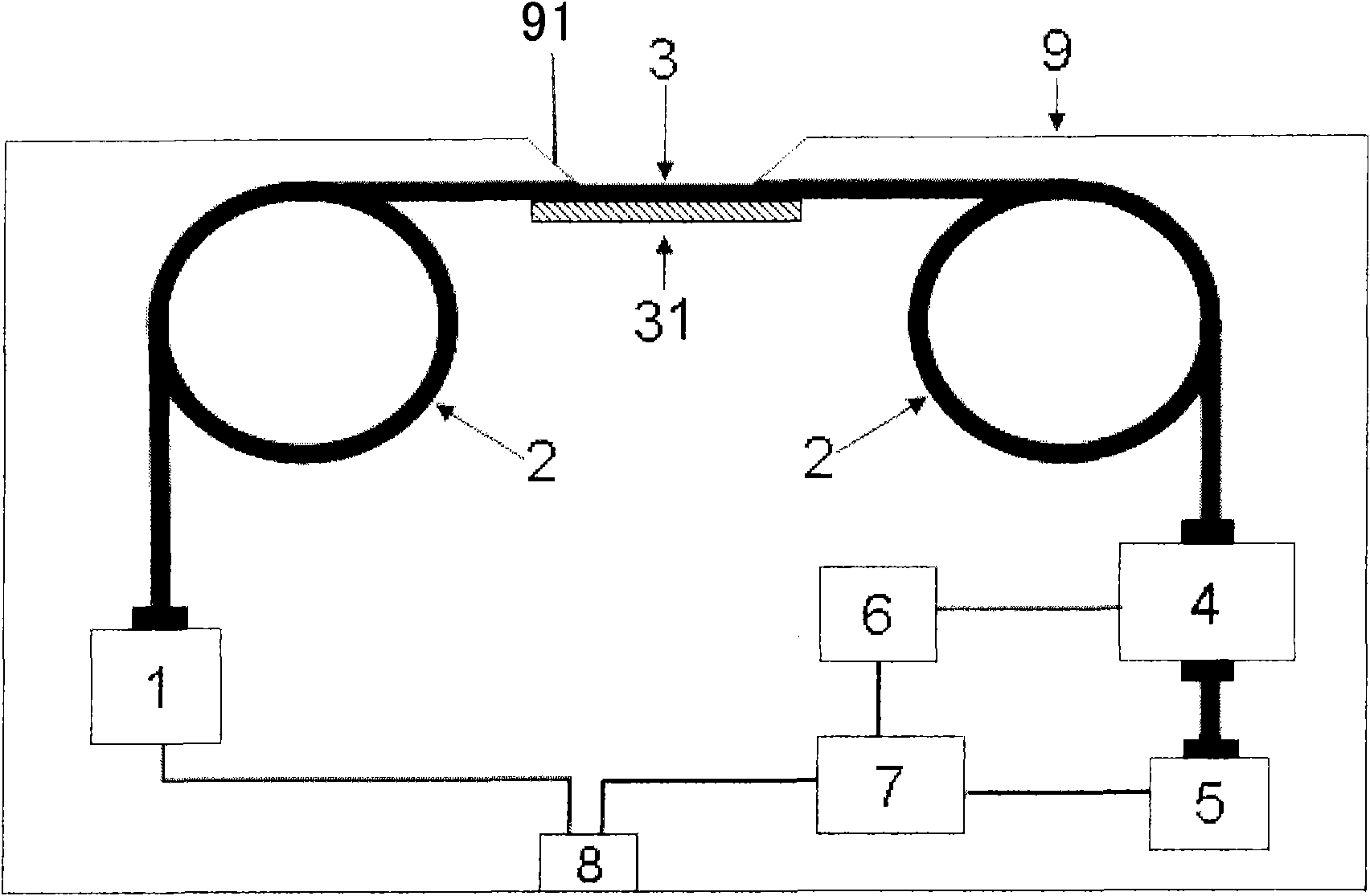 Attenuated total reflection (ATR) spectrum measurement type Fourier transform spectrometer based on integrated optical waveguide