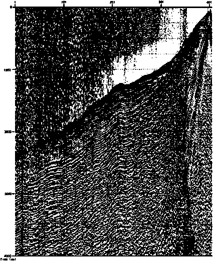 Multi-source seismic wave field separating method by utilizing random denoising technology