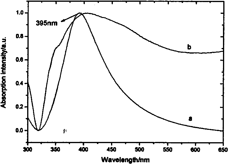 Method for producing high-surface reinforced Raman scattering active single-layer silver nanoparticle film