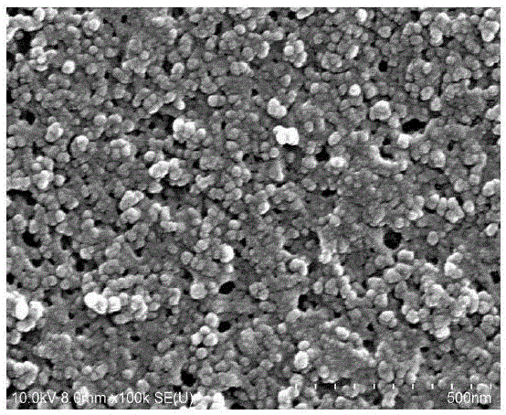 Method for preparing composite adsorption material used for absorbing rubidium and cesium ions