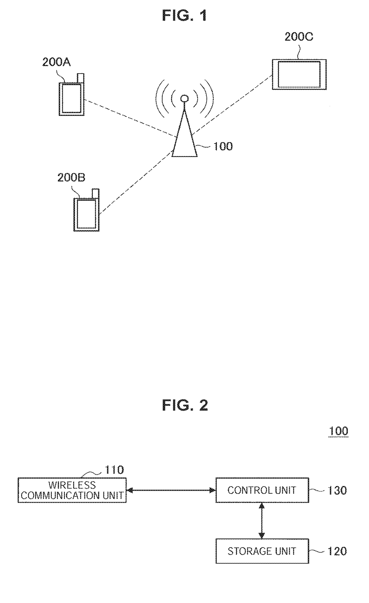 Wireless communication device, method of wireless communication, and program