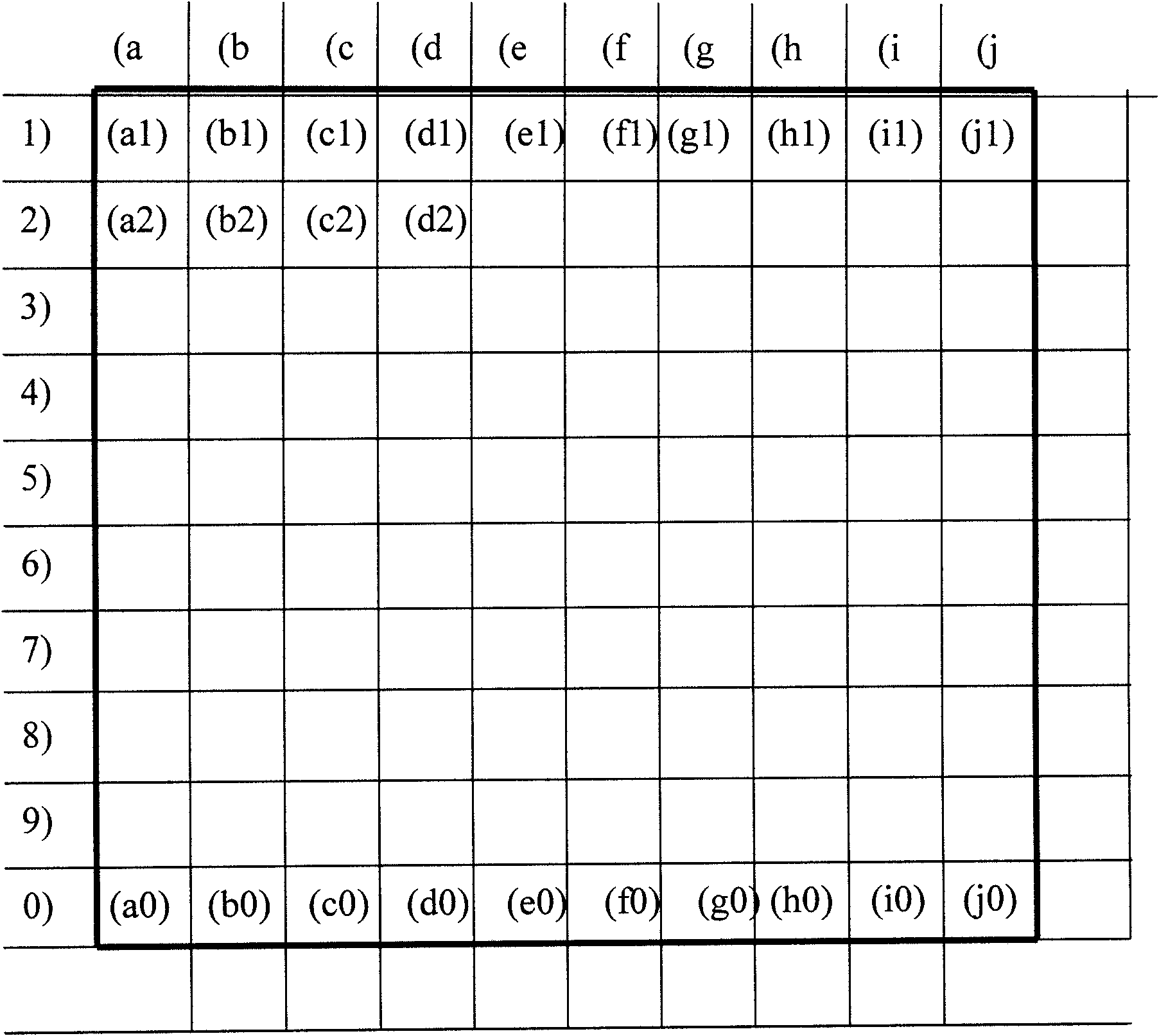 Grid method for drawing city map and application thereof