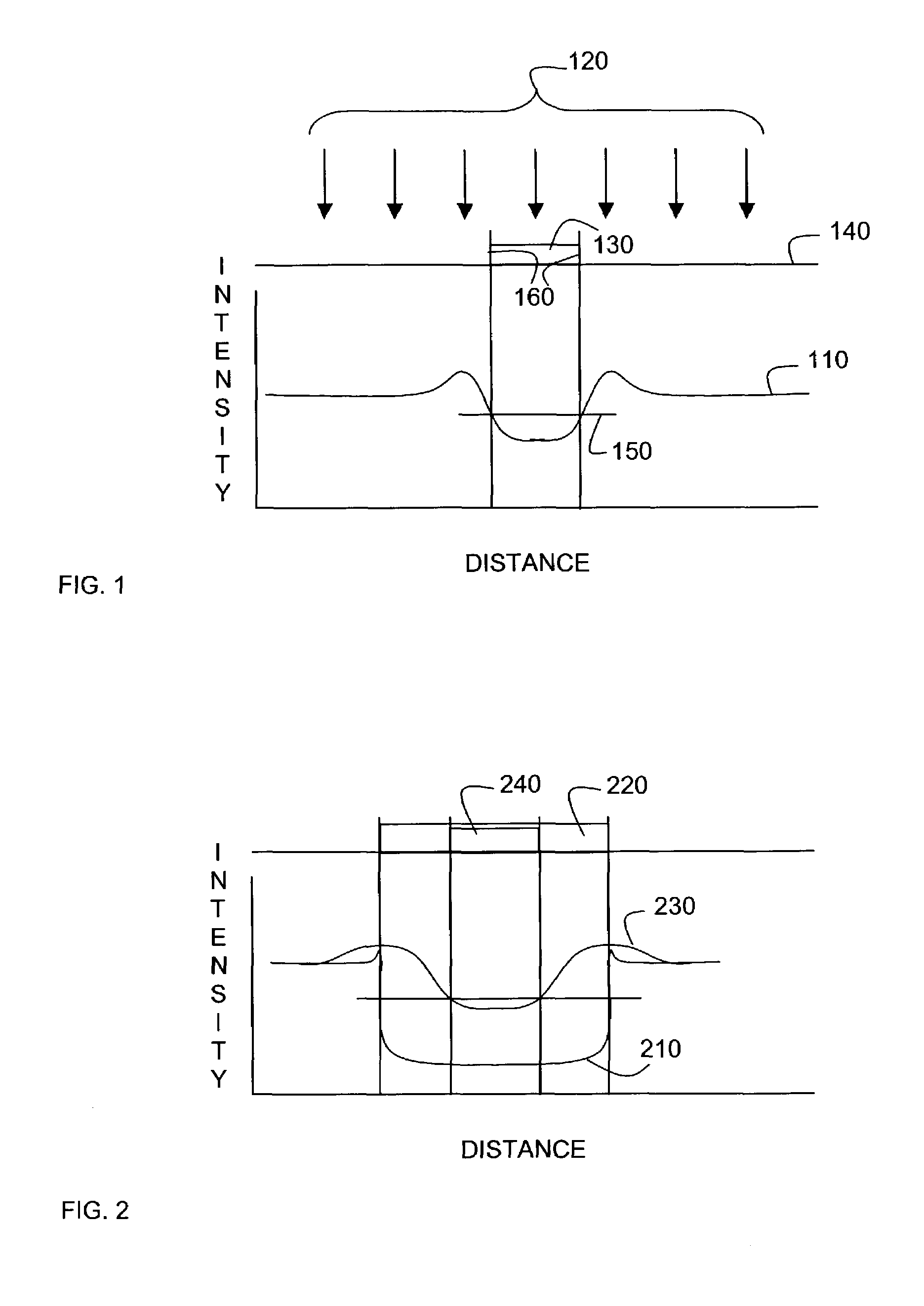 Contrast based resolution enhancing technology