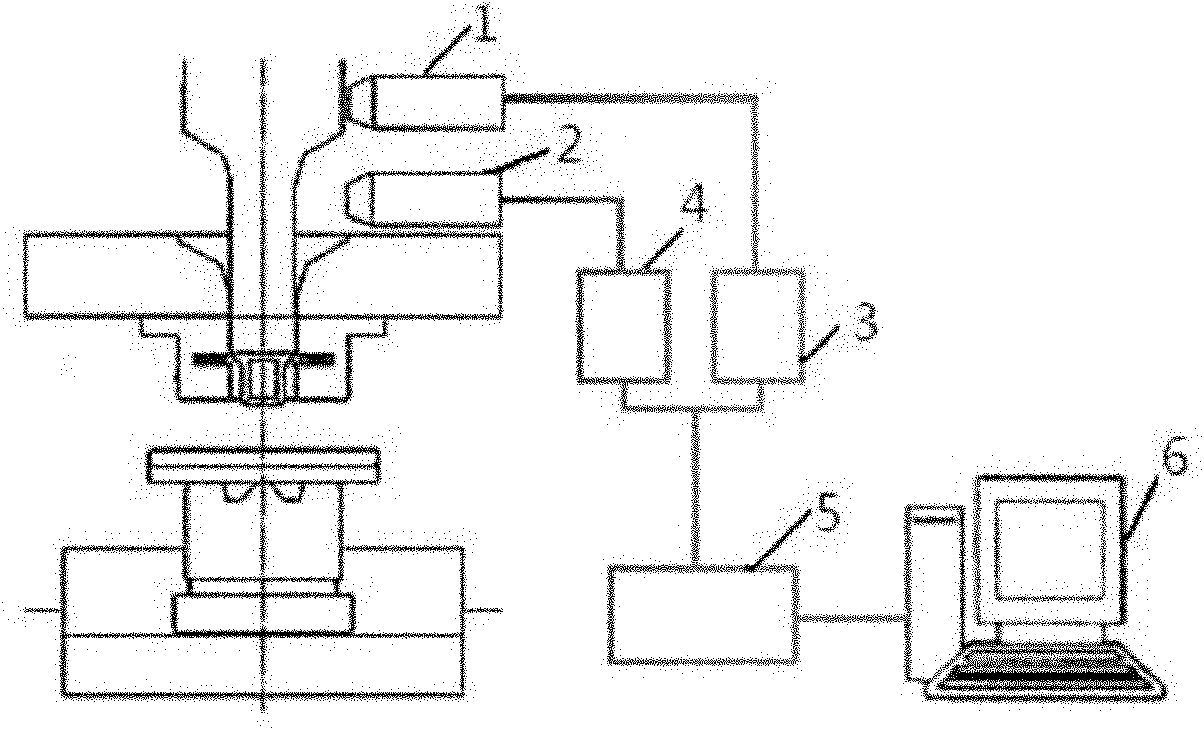 Self-piercing riveting quality online detection system and method