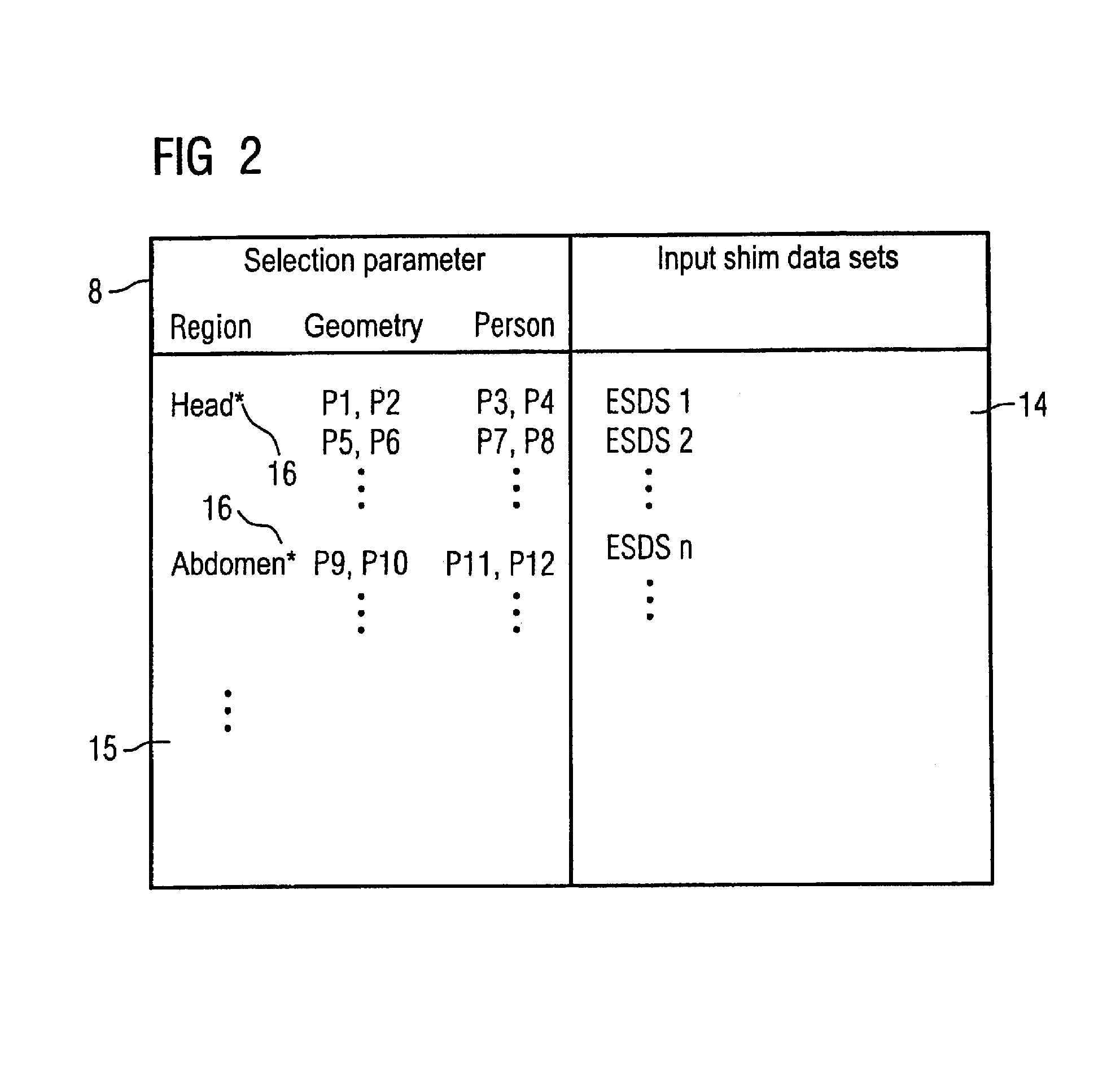 Method for adjustment of a shim device of a magnetic resonance apparatus