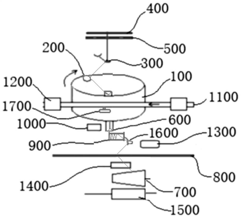 Twisting and winding separation type ring spinning system