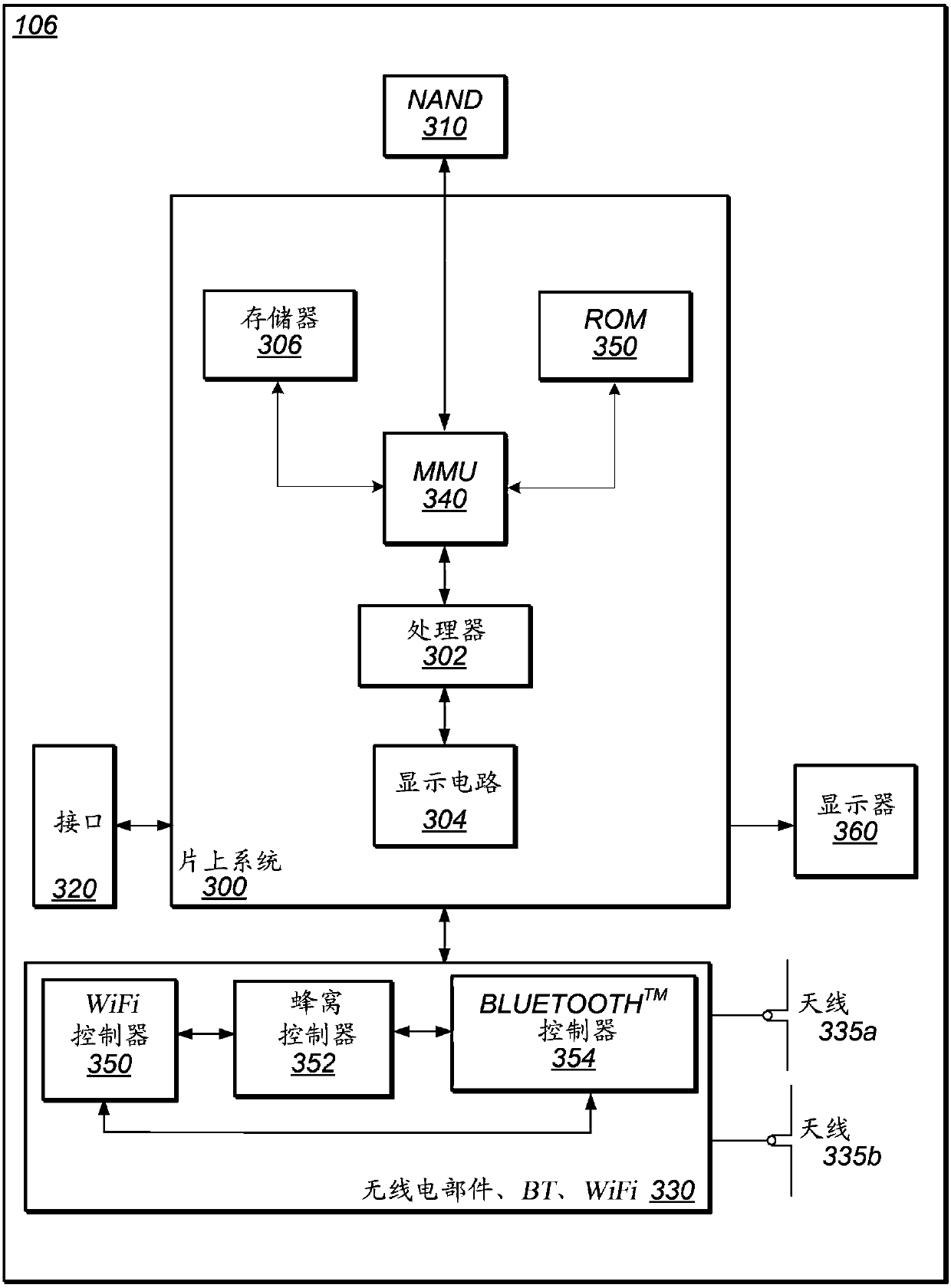 License assisted access communication with dynamic use of request-to-send and clear-to-send messages