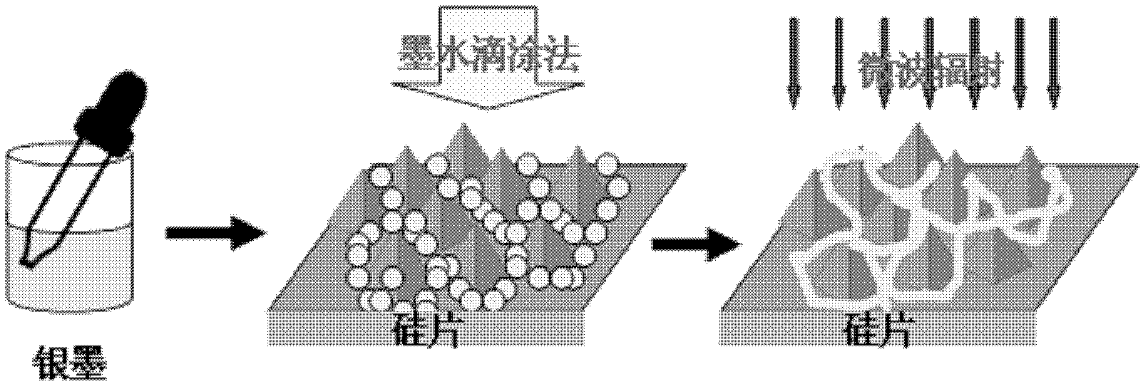 Method for preparing transparent electrode of crystalline silicon solar cell