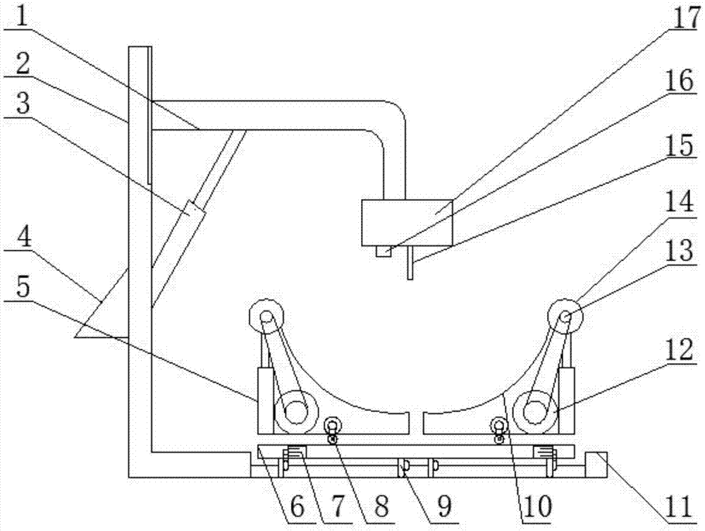 Novel intelligent telescopic pipeline cutting machine