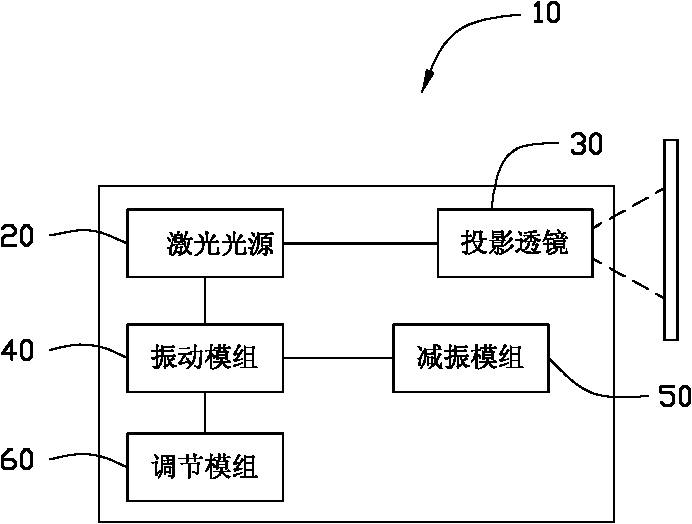 Laser projector capable of eliminating speckles