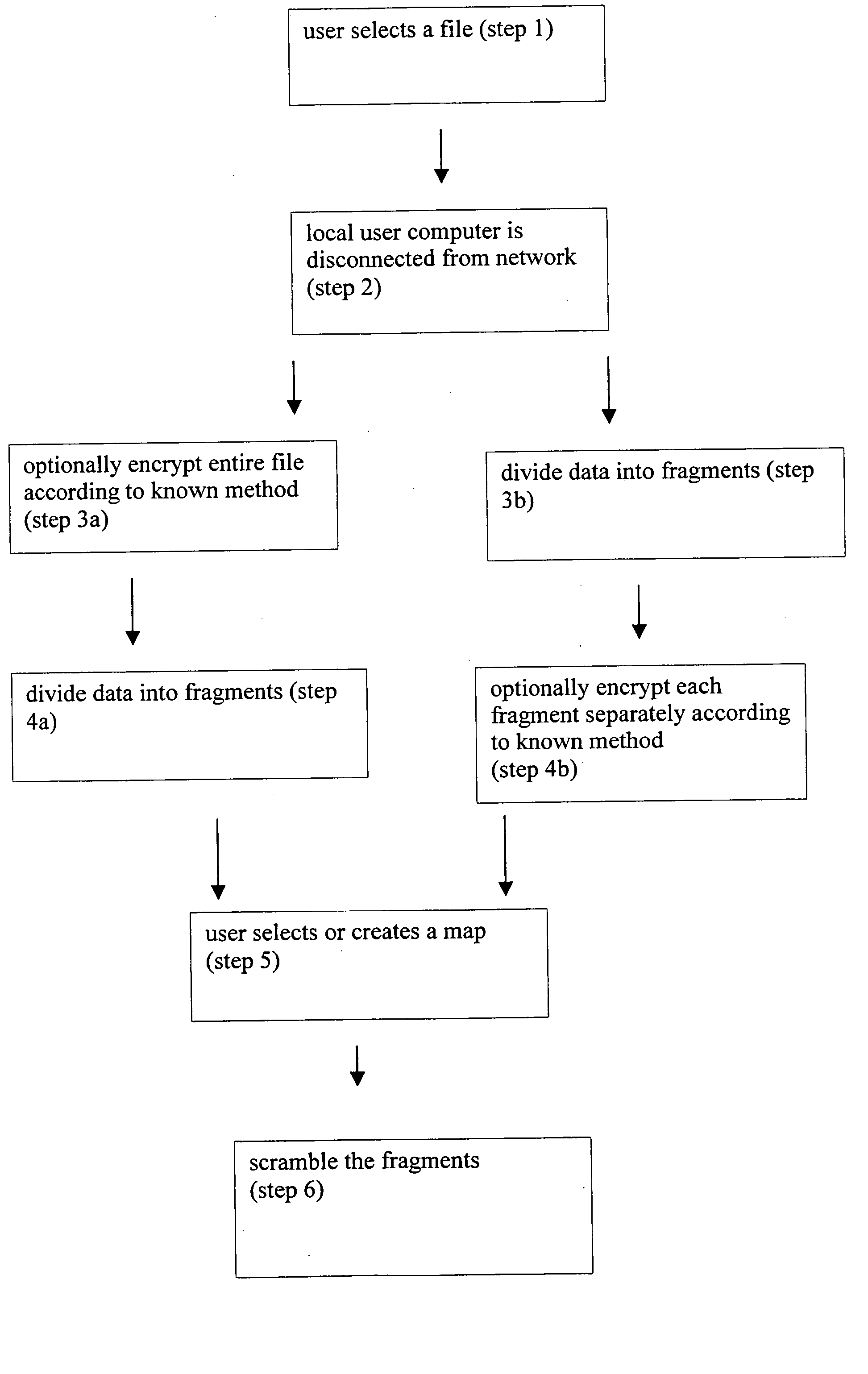 System and method for information protection by navigation and concealment