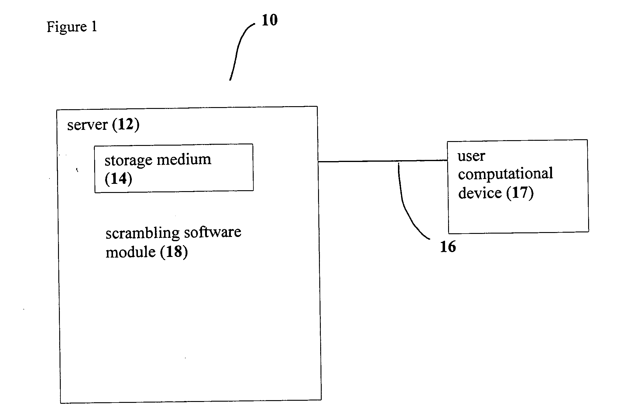 System and method for information protection by navigation and concealment