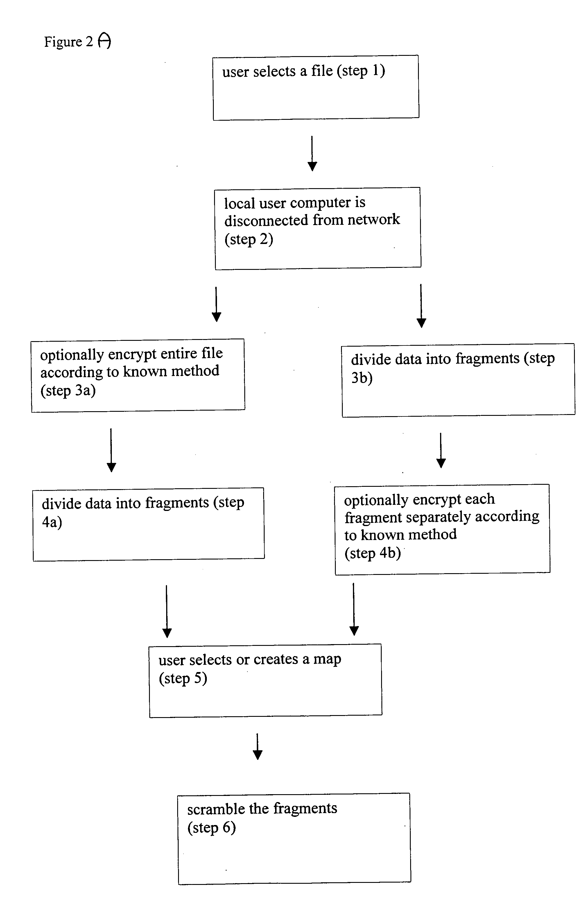 System and method for information protection by navigation and concealment