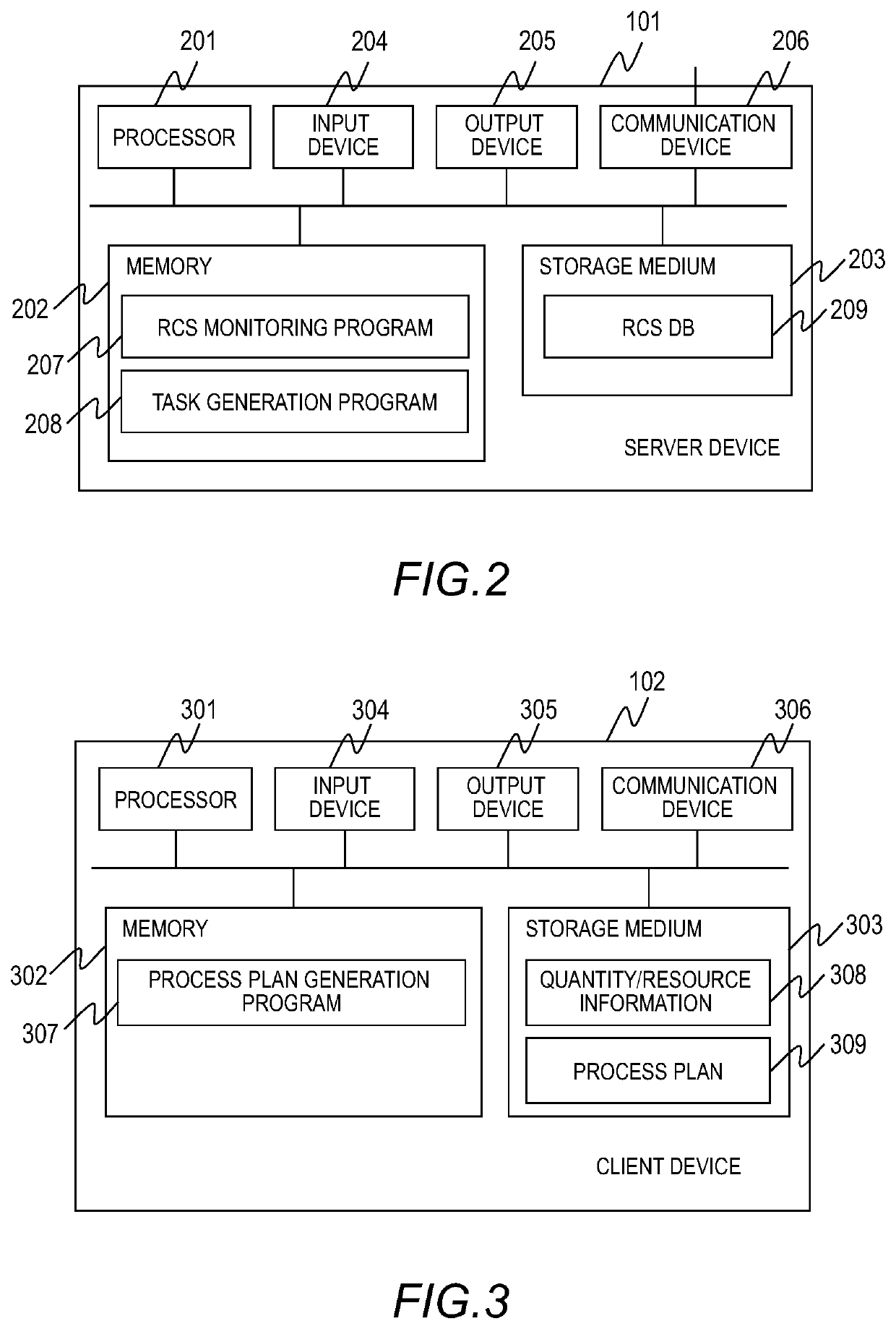 Work planning system and work planning method