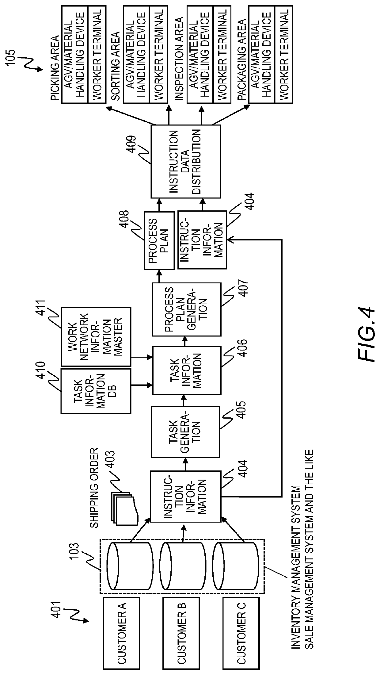 Work planning system and work planning method