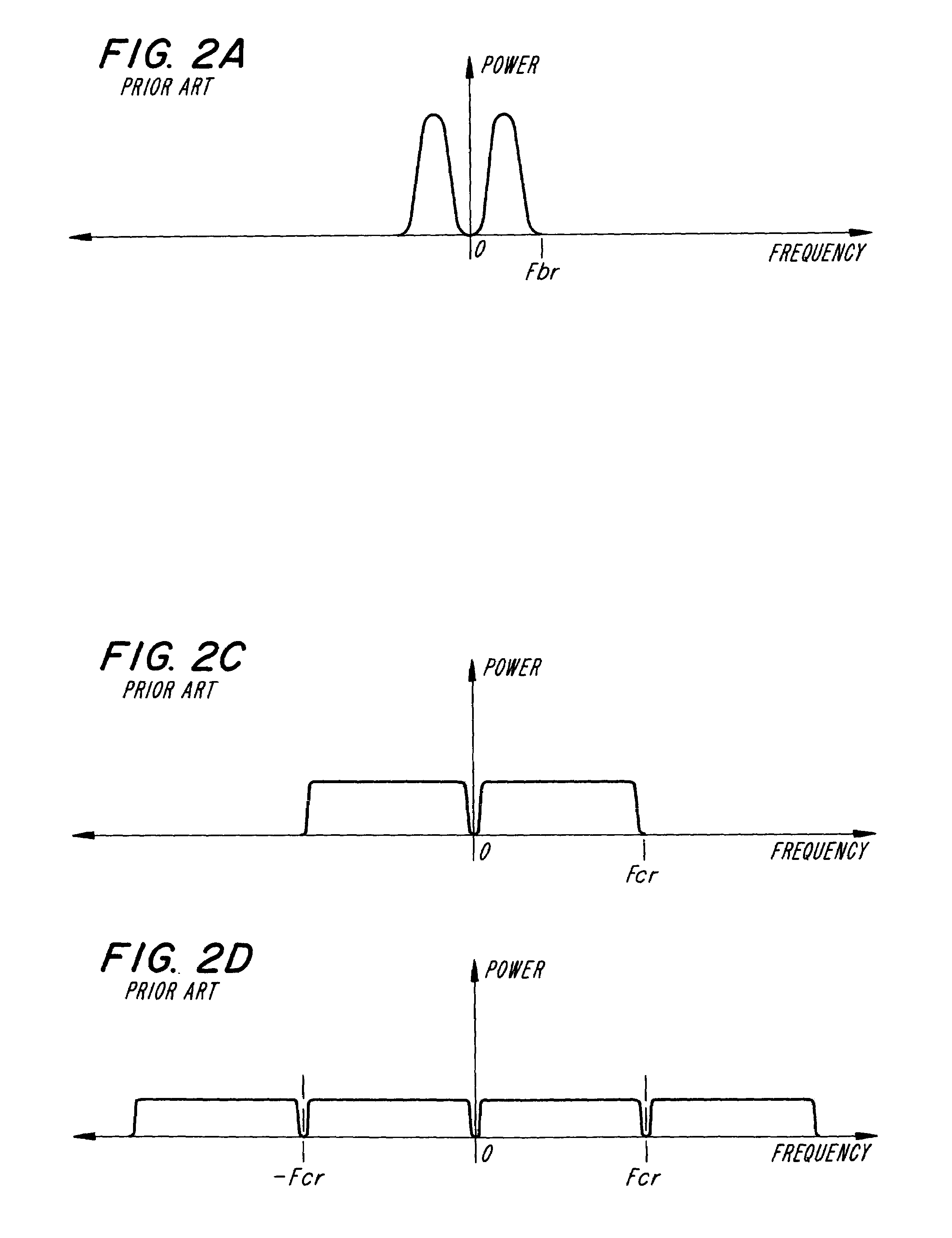 Noise shaping technique for spread spectrum communications