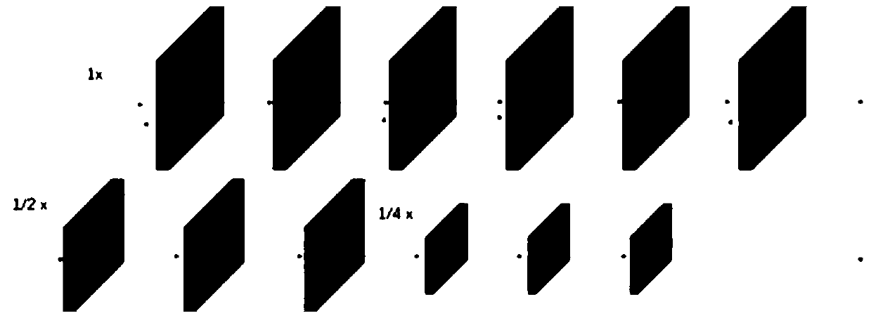 Multi-person posture estimation method based on adversarial learning