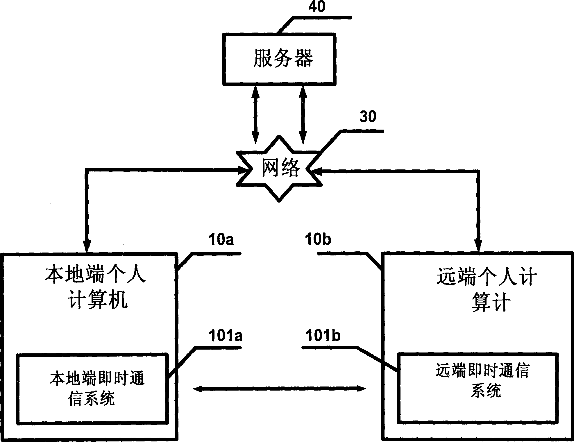 Methods for recording demand communication data and managing subsequently