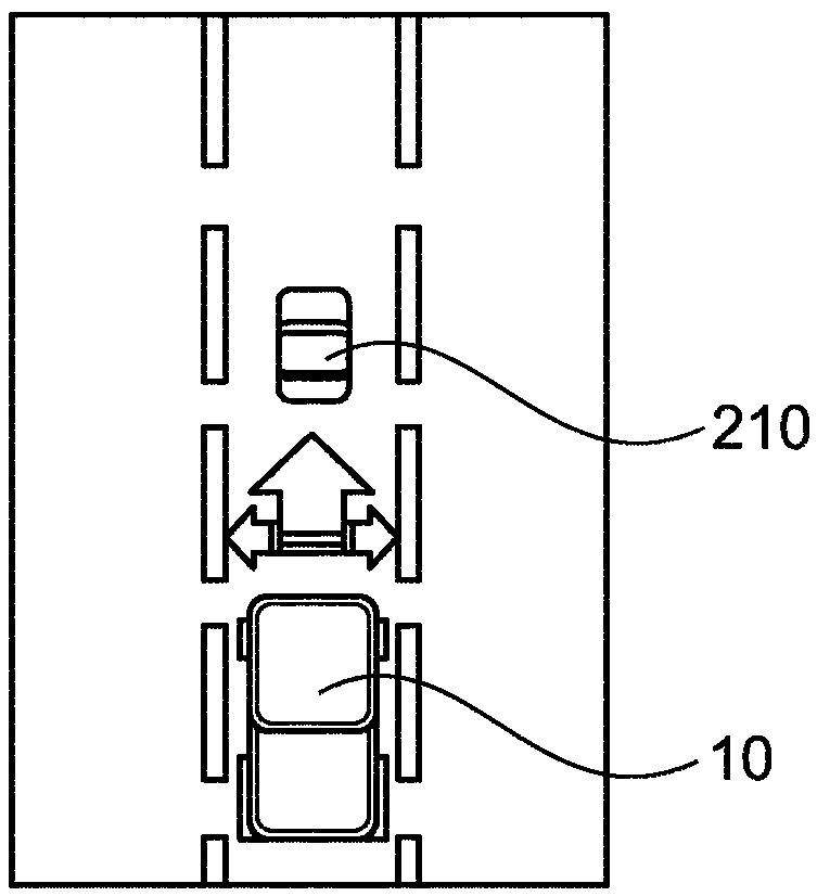 Steering control system and method for controlling steering