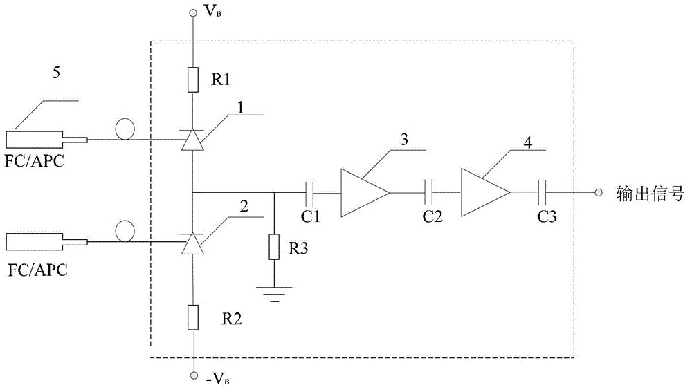 Balanced type photoelectric detector in 2mu m coherent laser wind-finding radar system