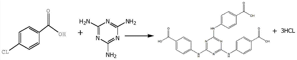 A kind of synthetic method of ultraviolet absorber ethylhexyl triazone