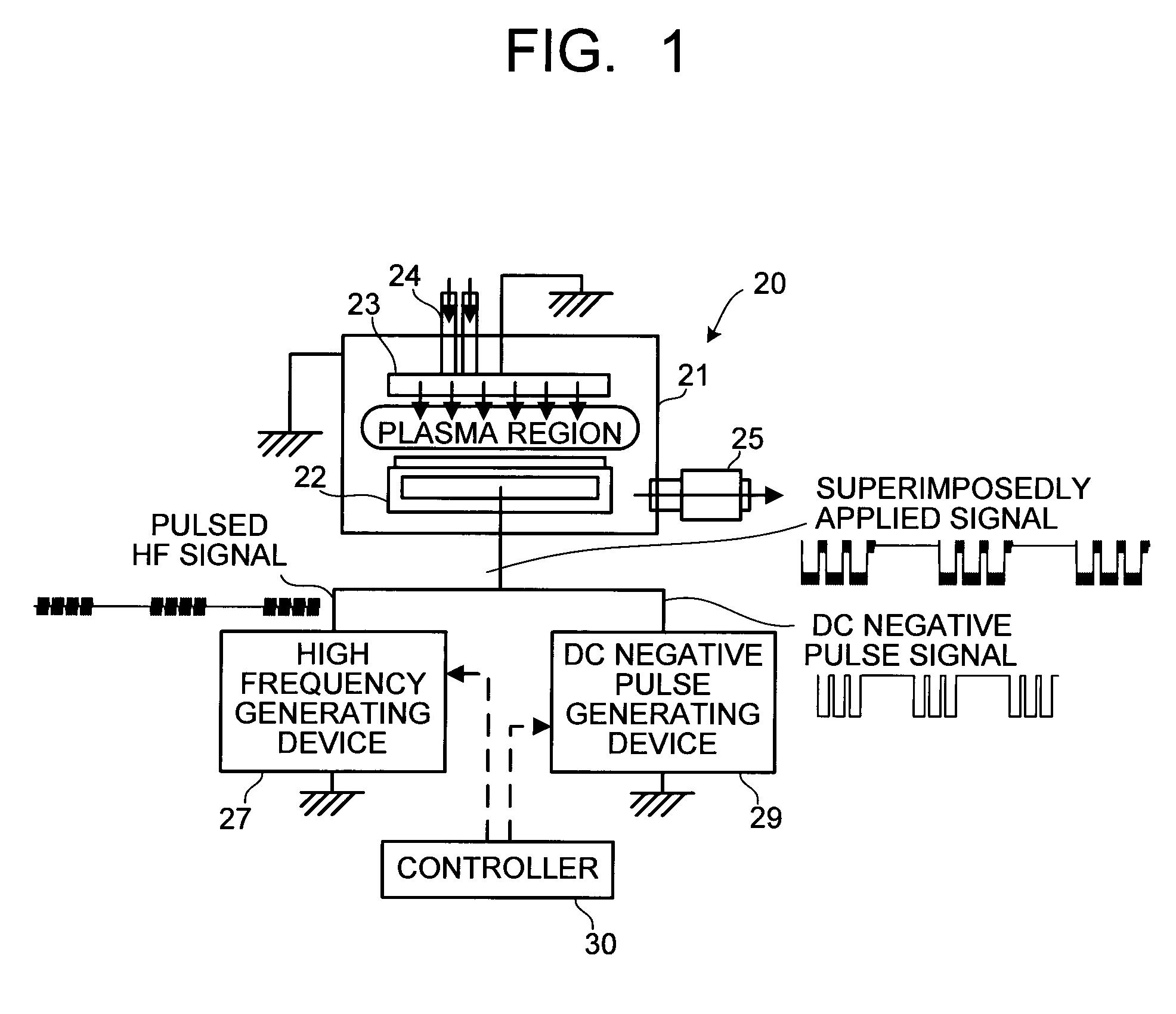 Substrate plasma processing apparatus and plasma processing method