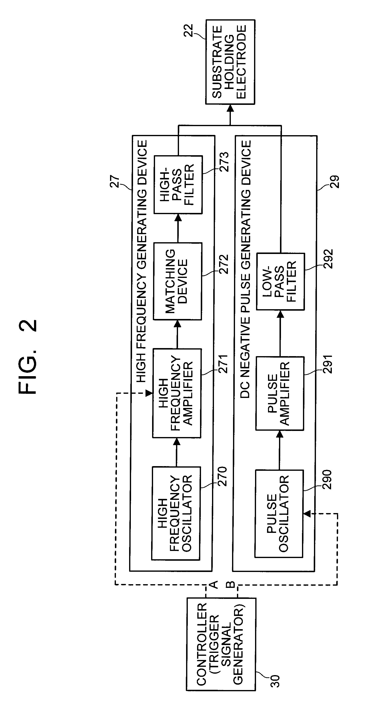 Substrate plasma processing apparatus and plasma processing method