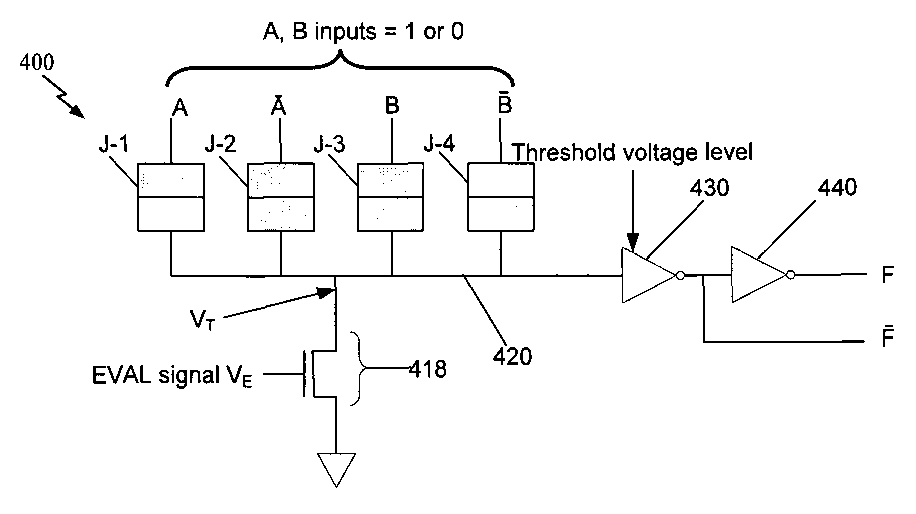 Gate level reconfigurable magnetic logic